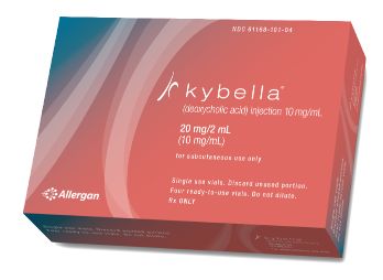 Kybella (Vial)